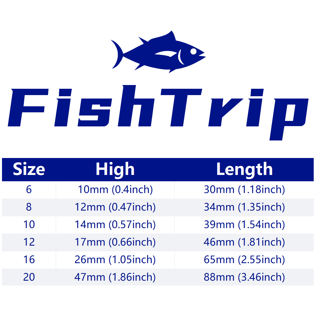 FishTrip Heavy Surf Rod Guides - Mesh Coil Strip avaliação e preço