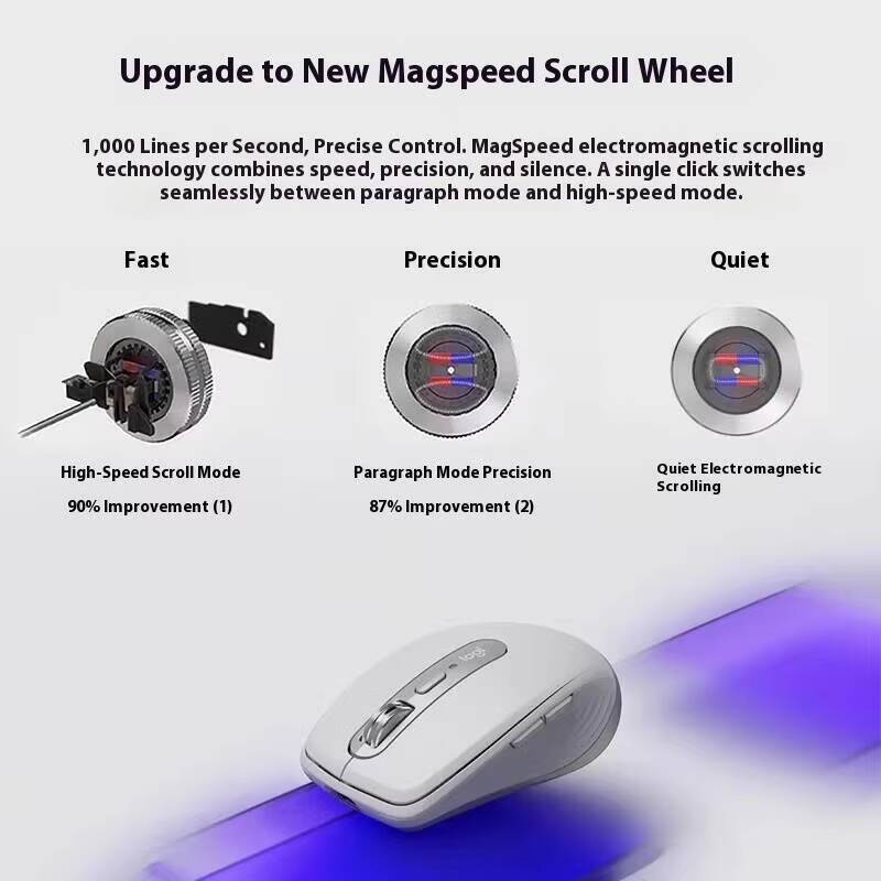Portable MX Anywhere 3S - 8000 - Quick Vape avaliação e preço