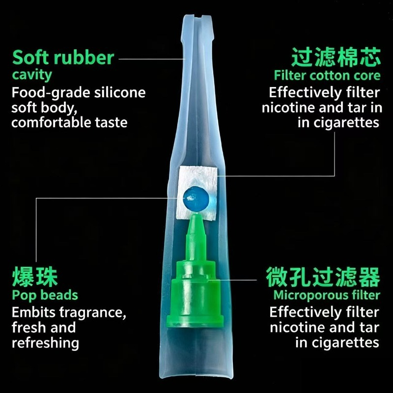 High quality Disposable Cigare - Smoking & Vaping Accessories avaliação e preço