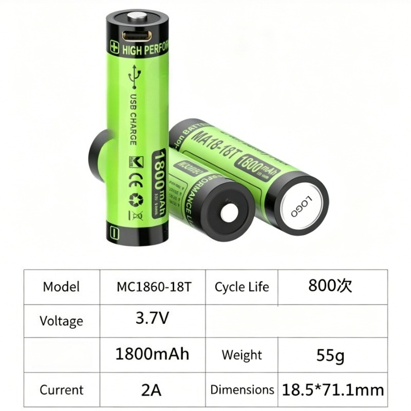 MC1860-18T 3.7V 1800mAh Type-C - Accessories For Vaping avaliação e preço
